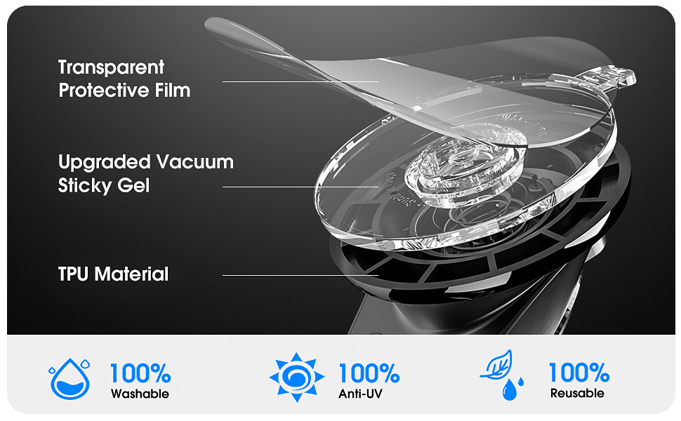 APPS2Car phone holder with strong suction cup base for secure attachment