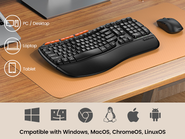 Work with PC, laptops, tablets, desktops, Macs