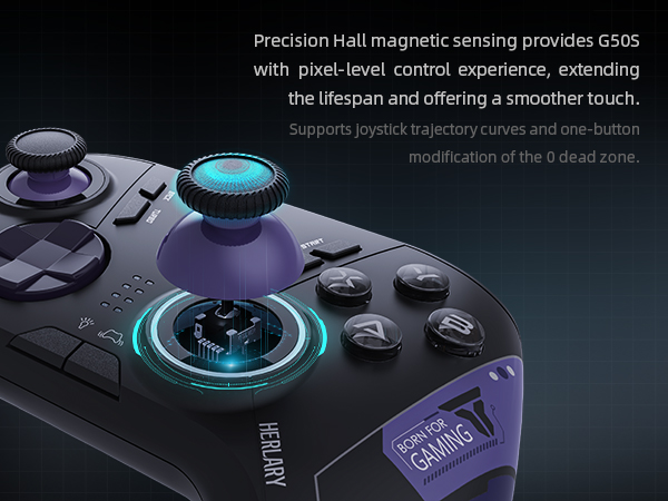 pc controller