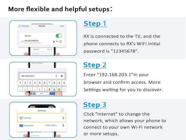 wireless hdmi 4k