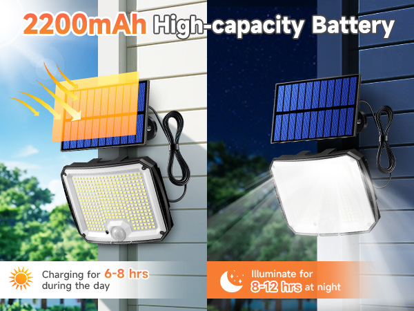 solar powered motion lights for outside solar security light solar flood lights outdoor waterproof ?