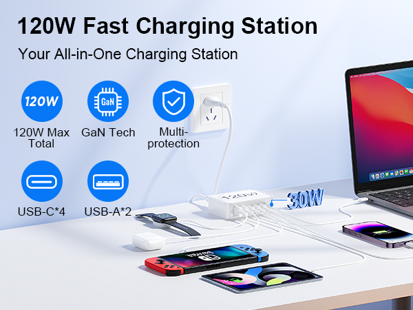 120W Fast Charging Station