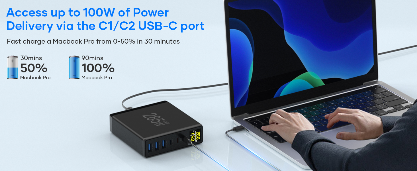 100w usb c charger