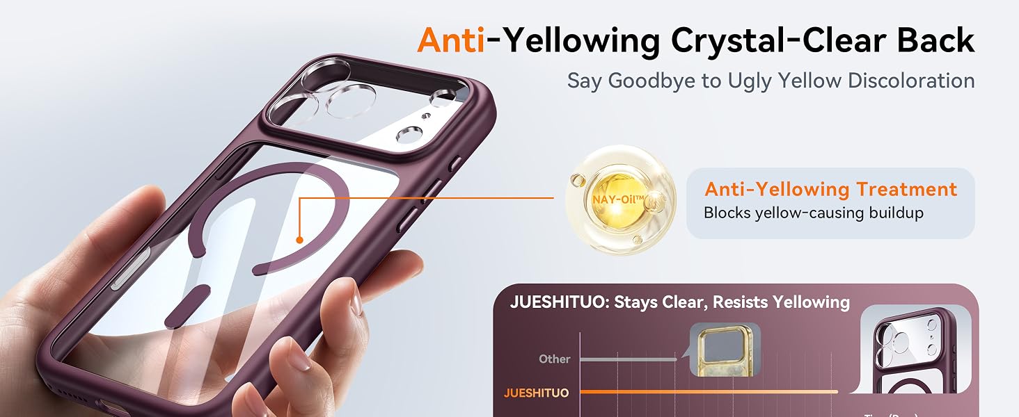 iphone 18 pro max case clear