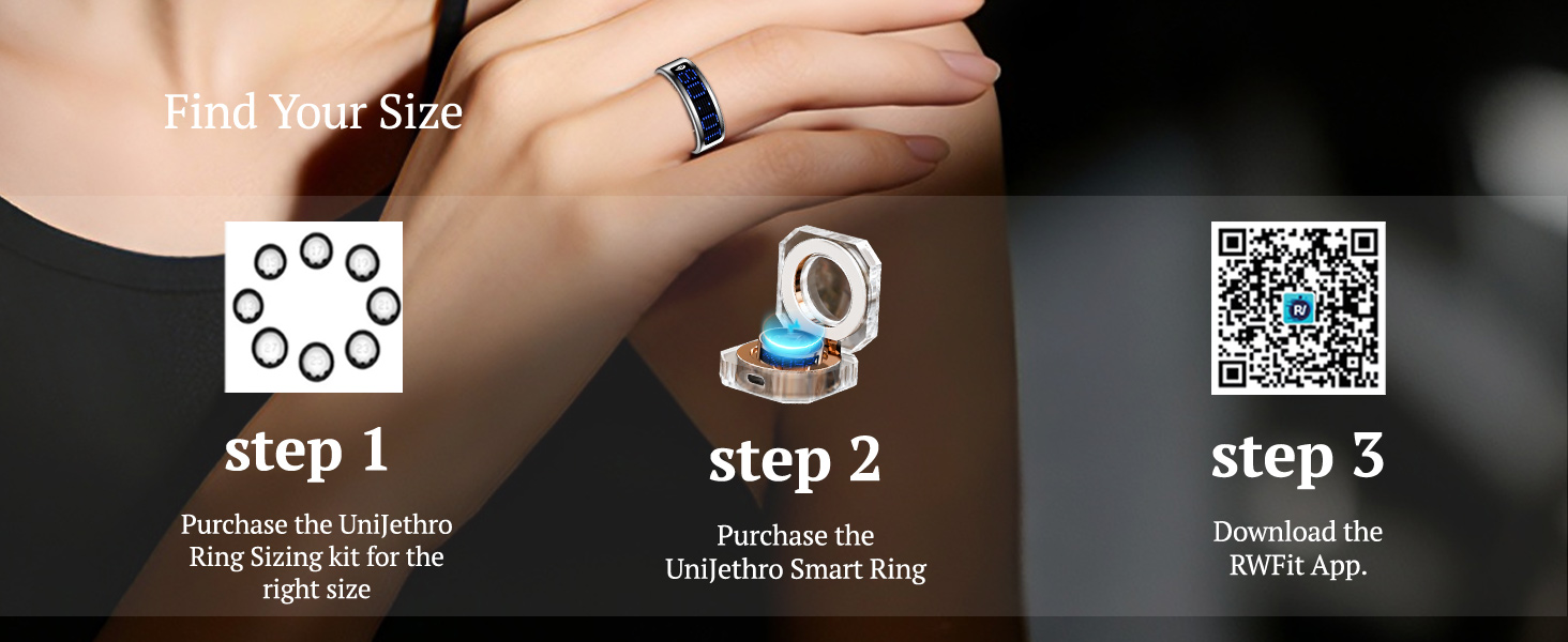 Unijethro Brand New Visual Digital Display SMART RING