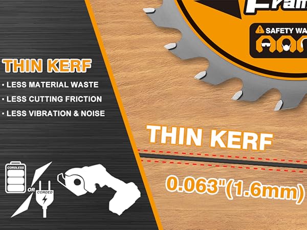 4-1/2 inch circular saw blade