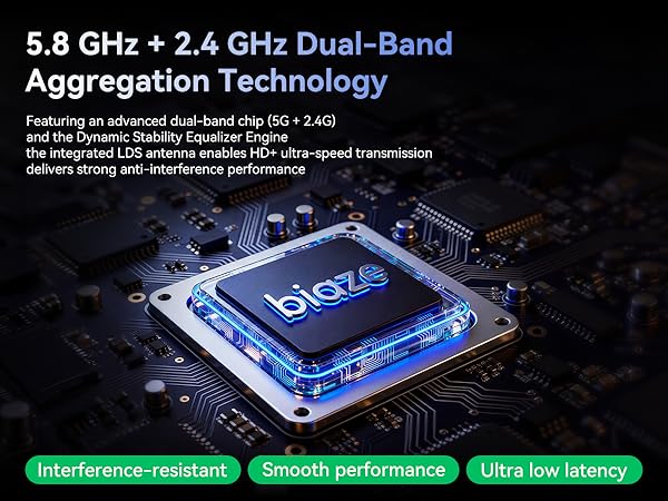 wireless hdmi transmitter and receiver