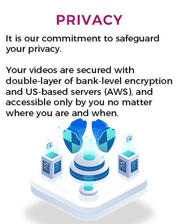 Security Camera