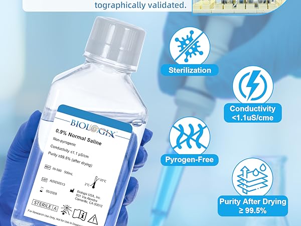0.9% Normal Saline Solution, 1000ml 0.1um Filtration Sterilized SPSS Buffer