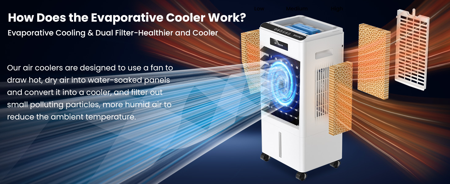 portable air conditioners