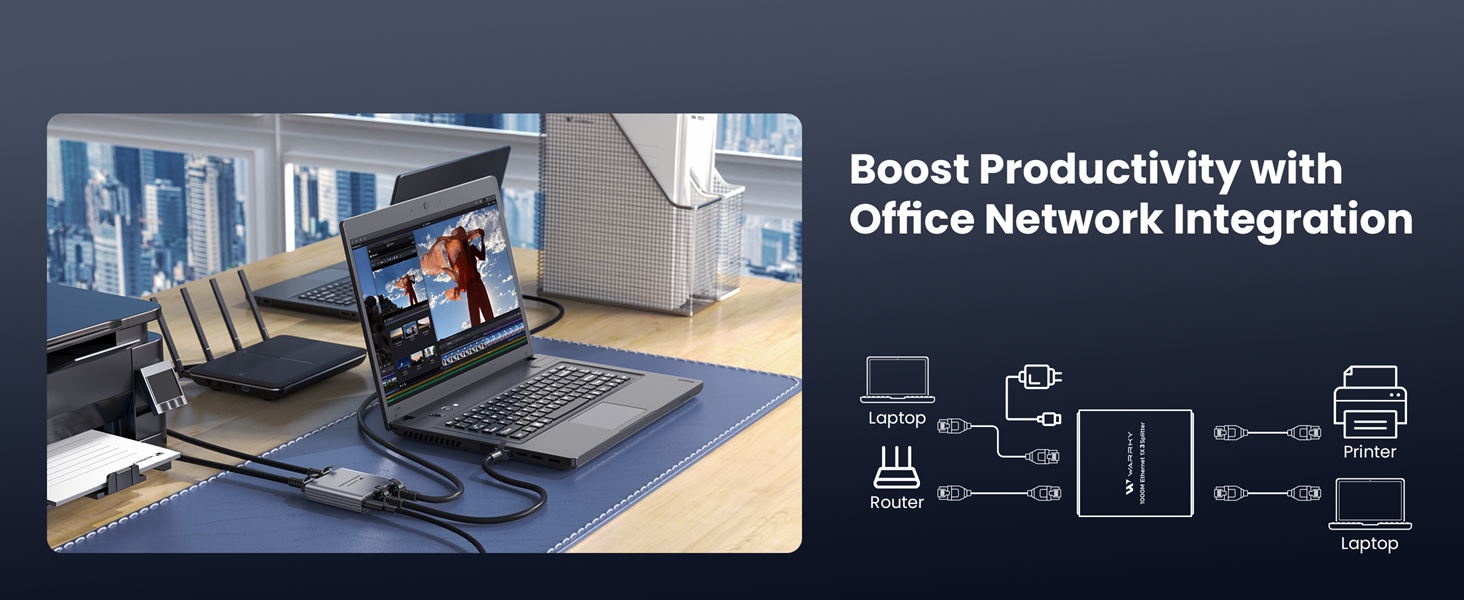 Boost Productivity with Office Network Integration