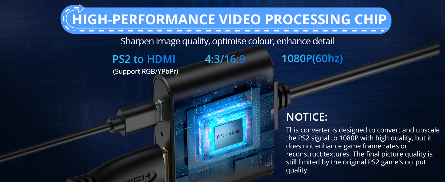 CAMWAY PS2 to HDMI Converter