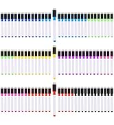 IHPUKIDI Magnetic Dry Erase Markers Fine Point Tip,Bulk Pack of 96, 8 Colors White board Markers ...