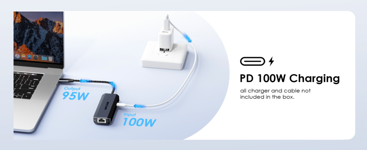 PD 100w charging