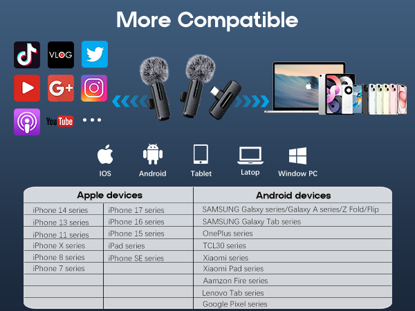 mini microphone for iphone