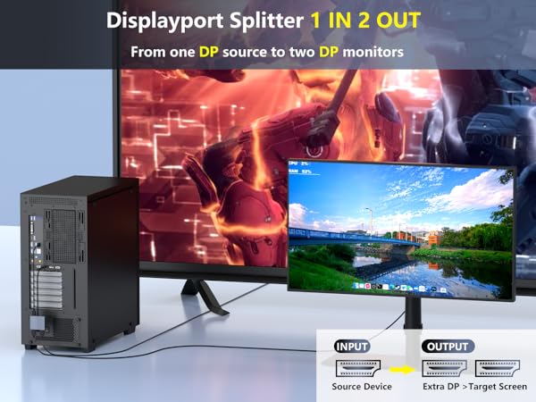 Displayport Splitter