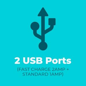 2 USB Ports