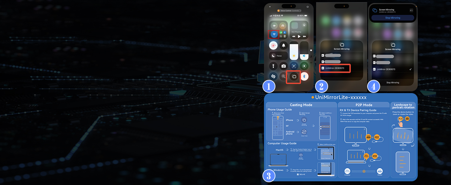 wireless hdmi transmitter and receiver