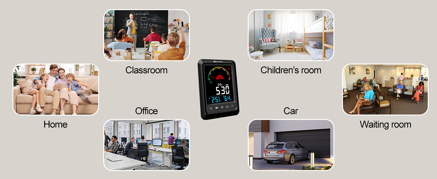 Text labels: 'Office', 'Classroom', 'Cinema room', 'Car', 'Making room', 'Home'. Grid of six images showing different indoor environments and usage scenarios.