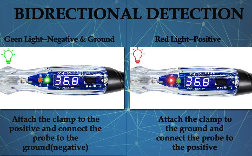 polarity test