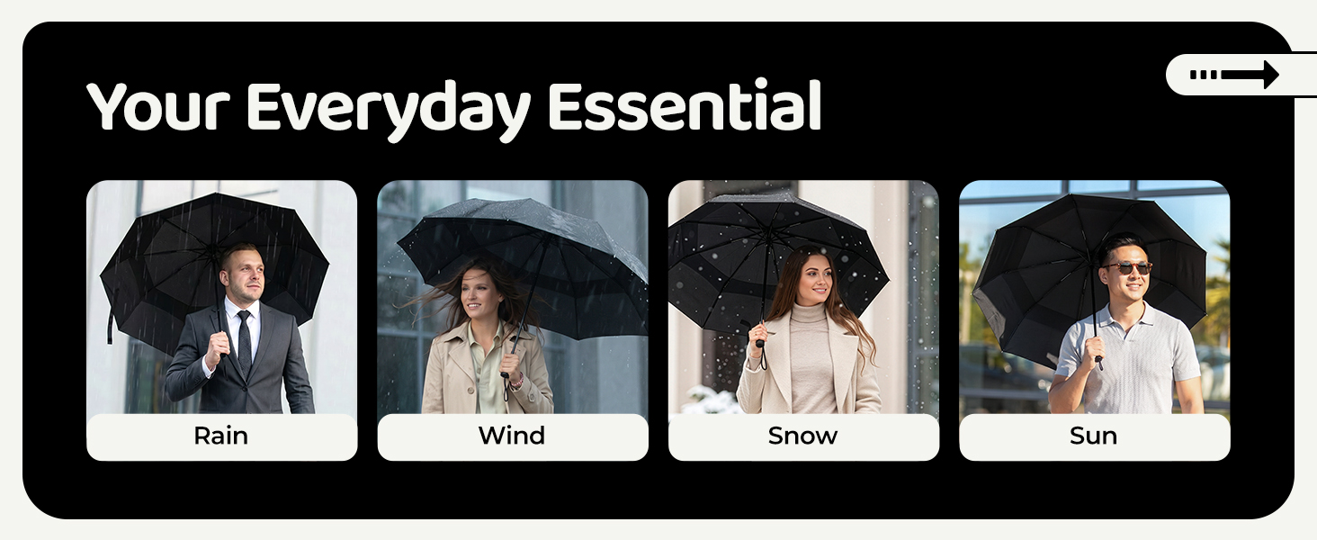 Windproof Travel Umbrella