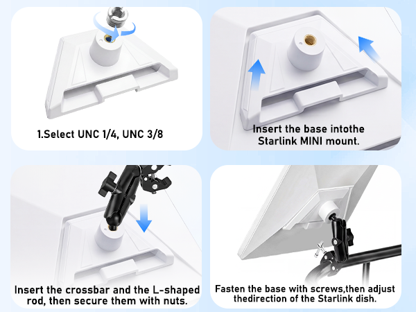 Installation Steps