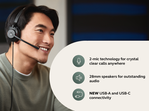 Noise-cancelling microphone headset Microsoft Teams headset USB-A headset USB-C headset