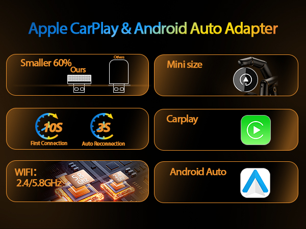 Apple carplay