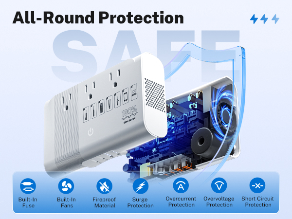 converter for travel