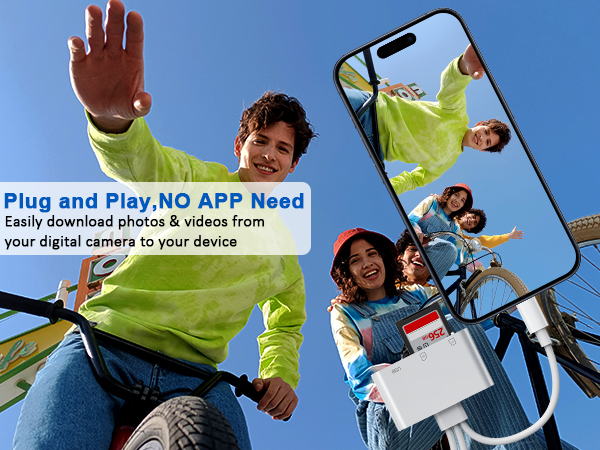 sd card reader for iphone