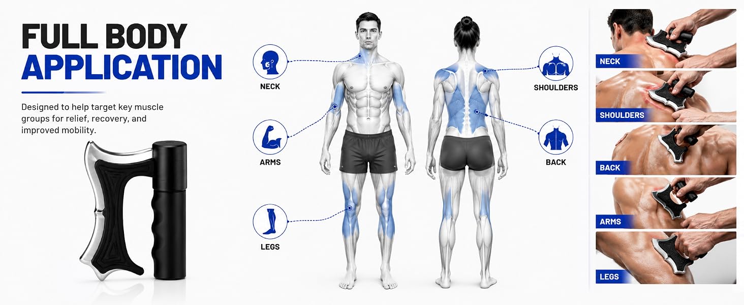 FULL BODY APPLICATION