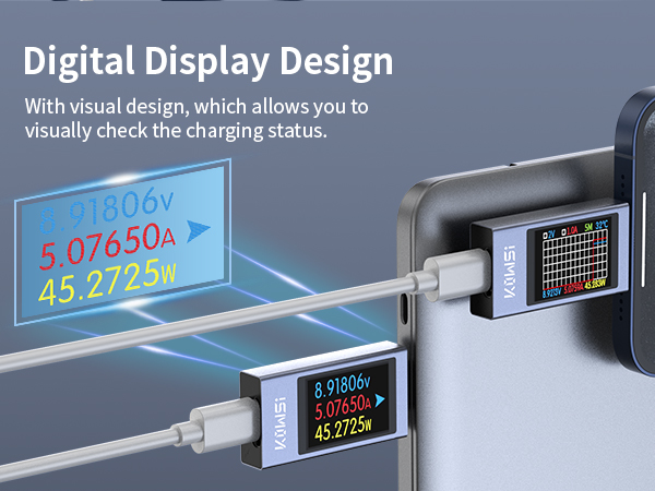 usb c meter
