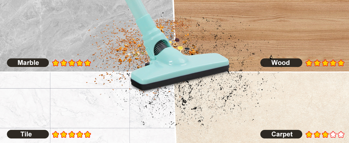 TROURAY Vacuum 2483