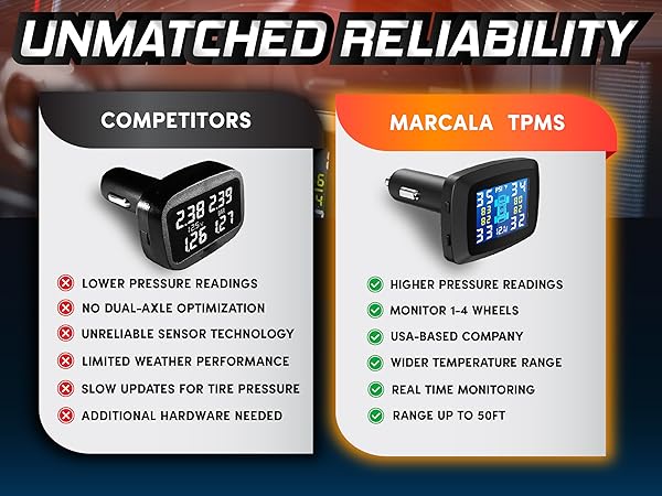 tire pressure sensor rv tire pressure monitoring car tire pressure monitor