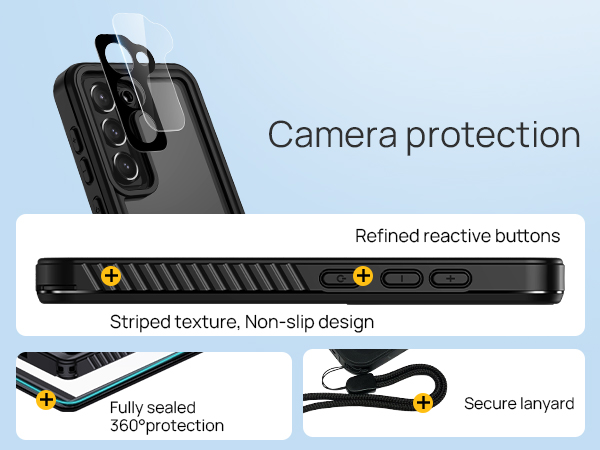 Camera protection &amp; more detail
