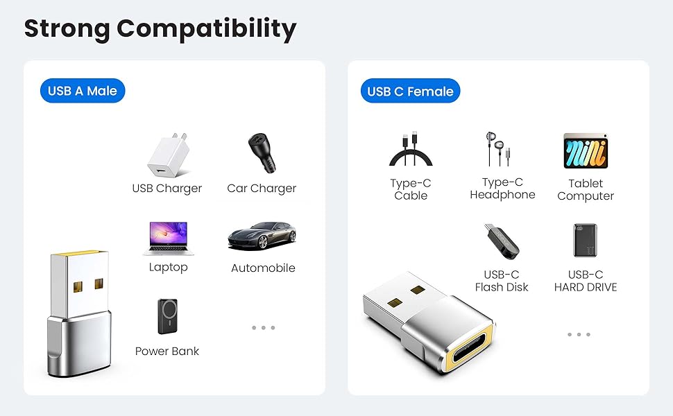 usbc to usb adapter