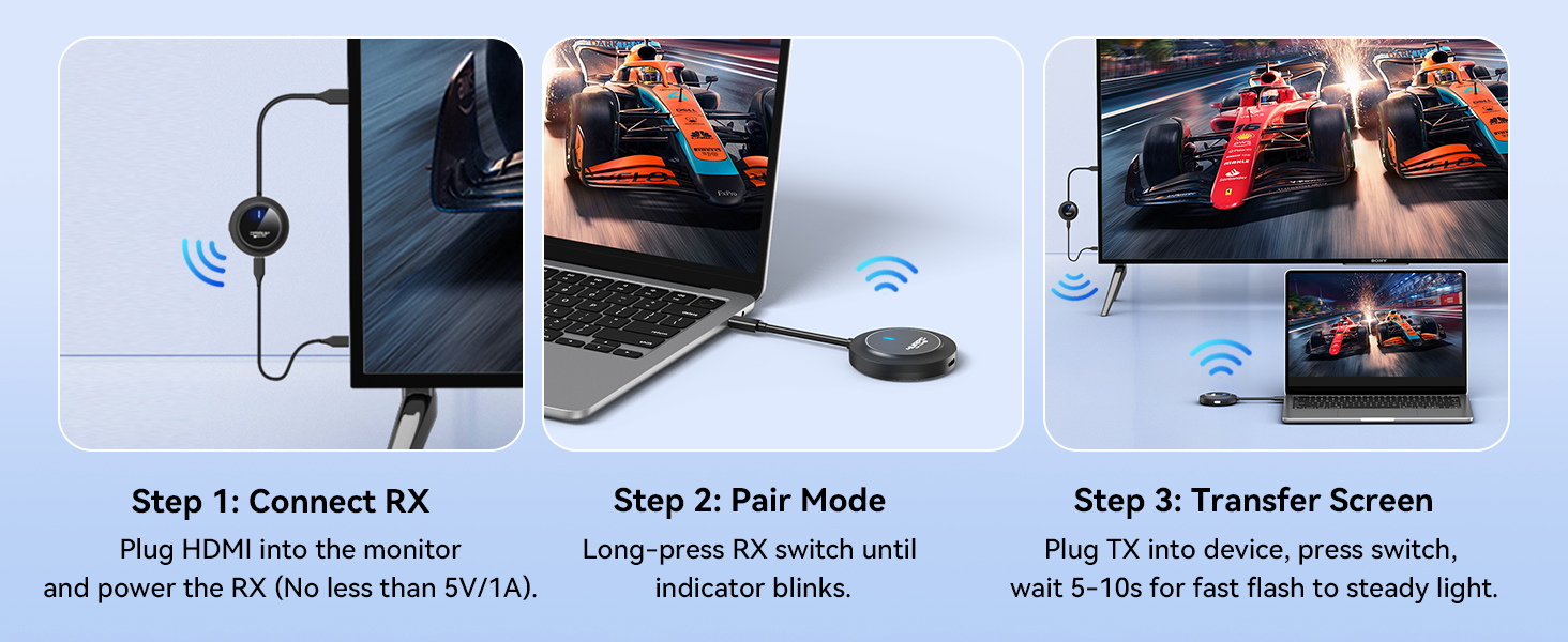 Setup Step