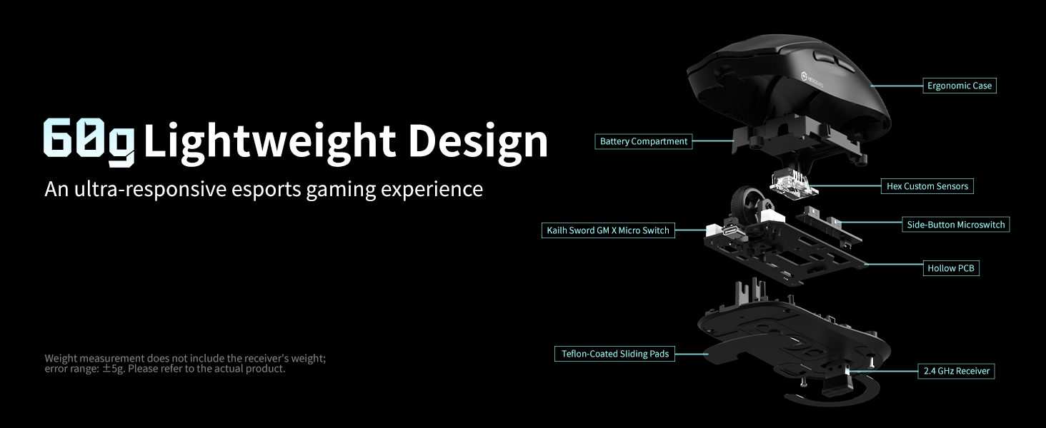 gaming equipment