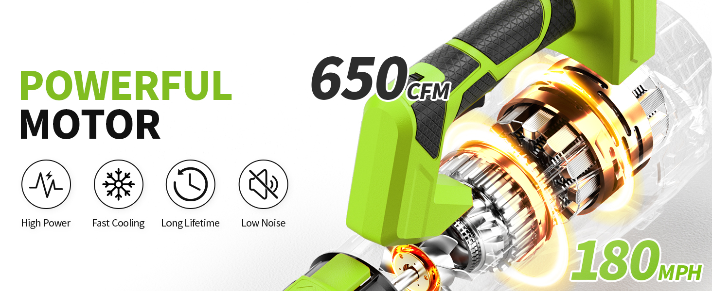 FULLYEA Cordless Leaf Blower 650 CFM/180 MPH, 6 Speed Modes