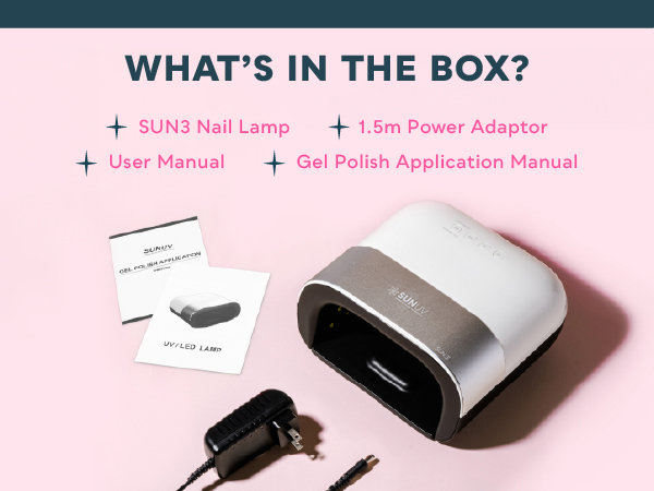 WHAT&amp;#39;S IN The Box