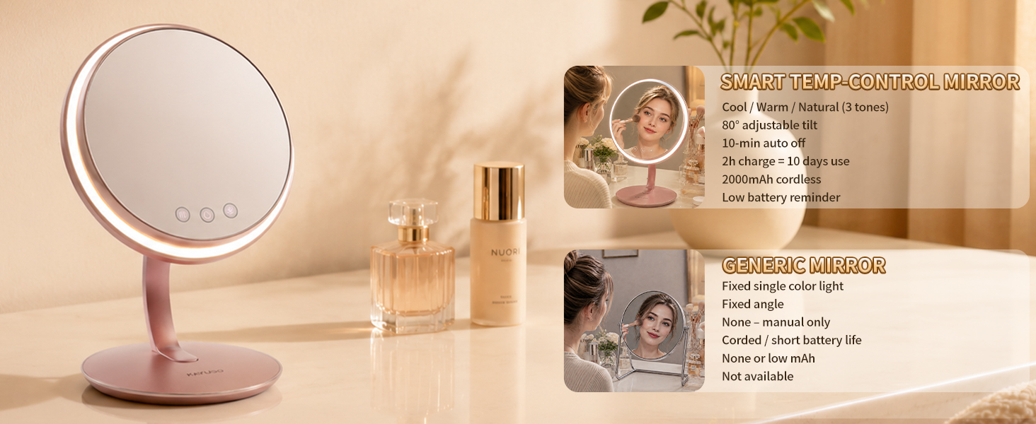 makeup mirror lights led face mask desk mirror with light led vanity mirror