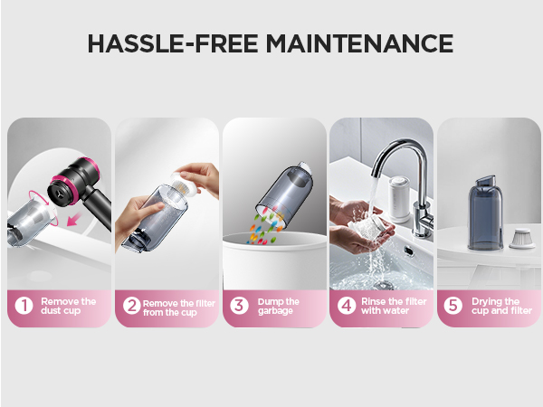 7-Hassle-Free Maintenance
