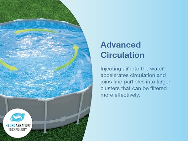 12ft x 30in Easy Set Up Inflatable Swimming Pool with Filter Pump