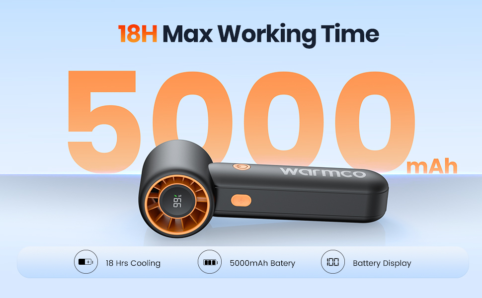 18W Max Working Time
