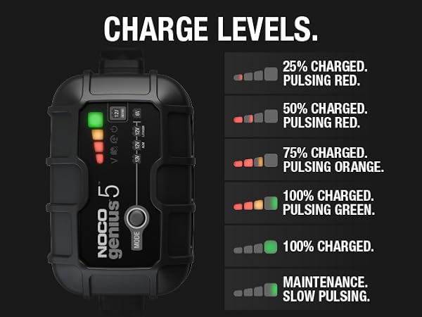 car battery charger smart agm battery charger car battery charger automotive marine charger