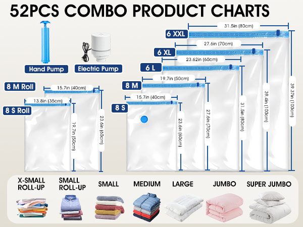52PCS COMBO PRODUCT CHARTS