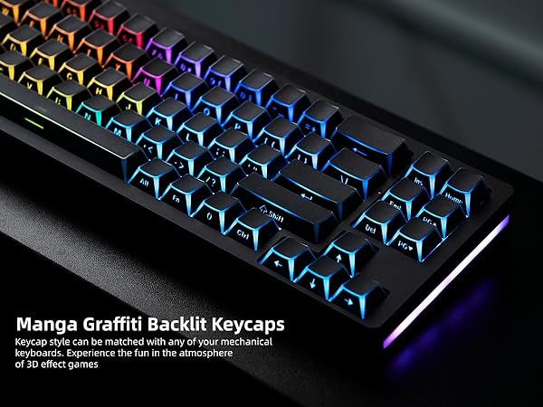 PBT Shine Through Keycaps Manga White, OEM Profile Side Printed Custom Key caps