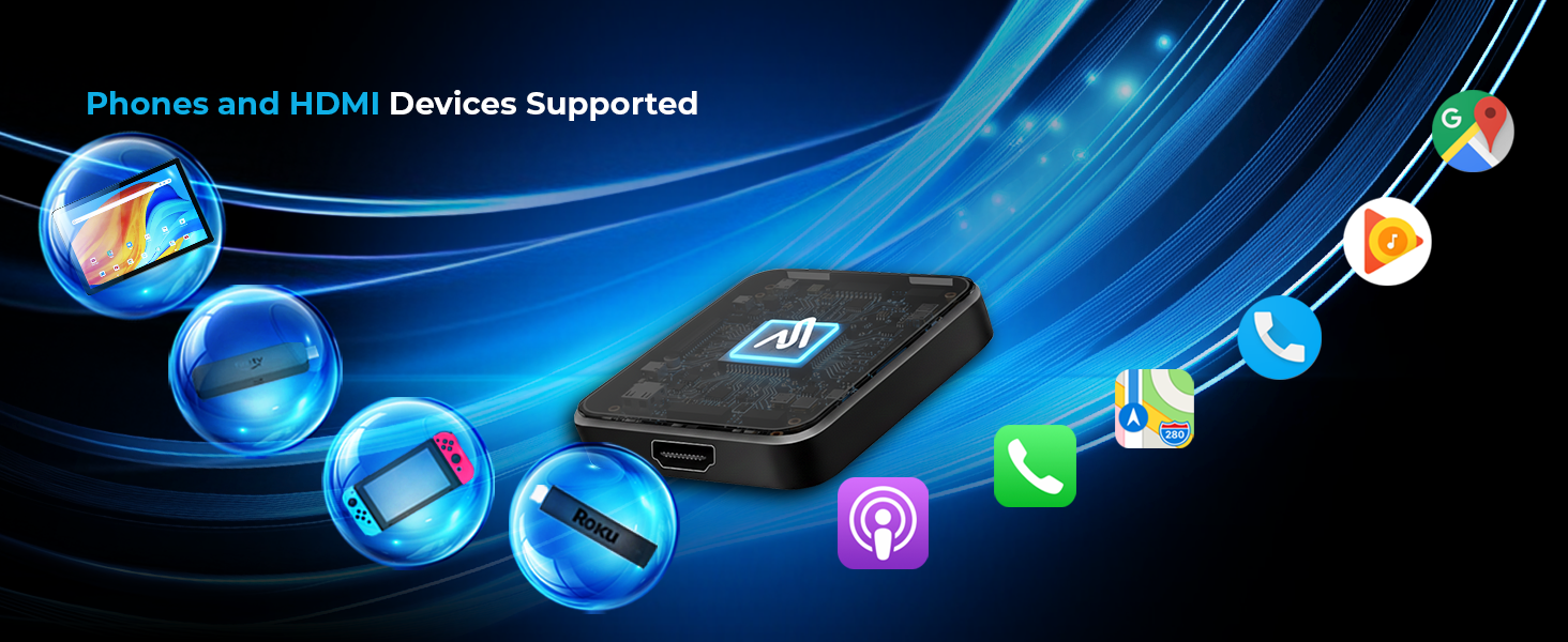 Phones and HDMI devices supported