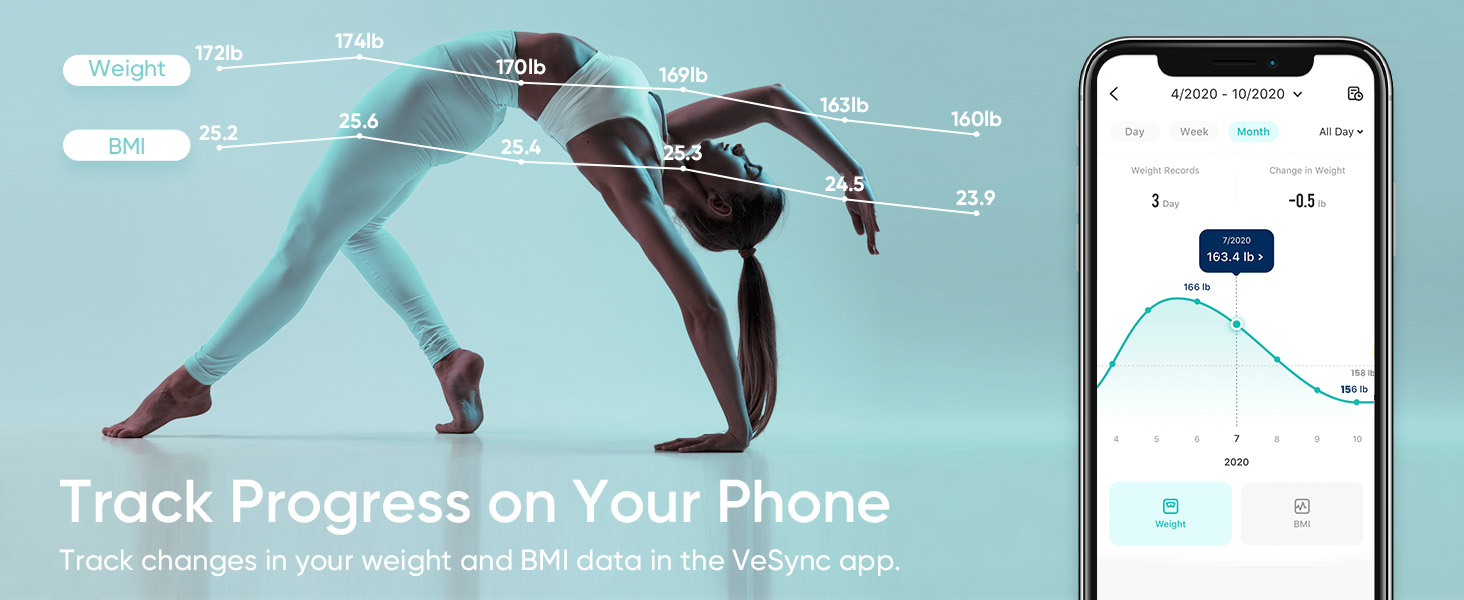 Instantly track changes of your weight and BMI data on your phone with VeSync APP.