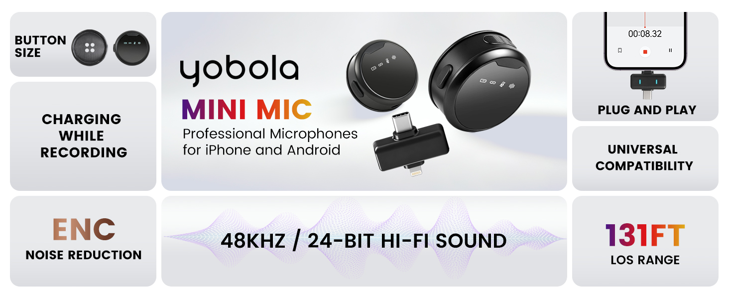 Wireless Lavalier Microphones